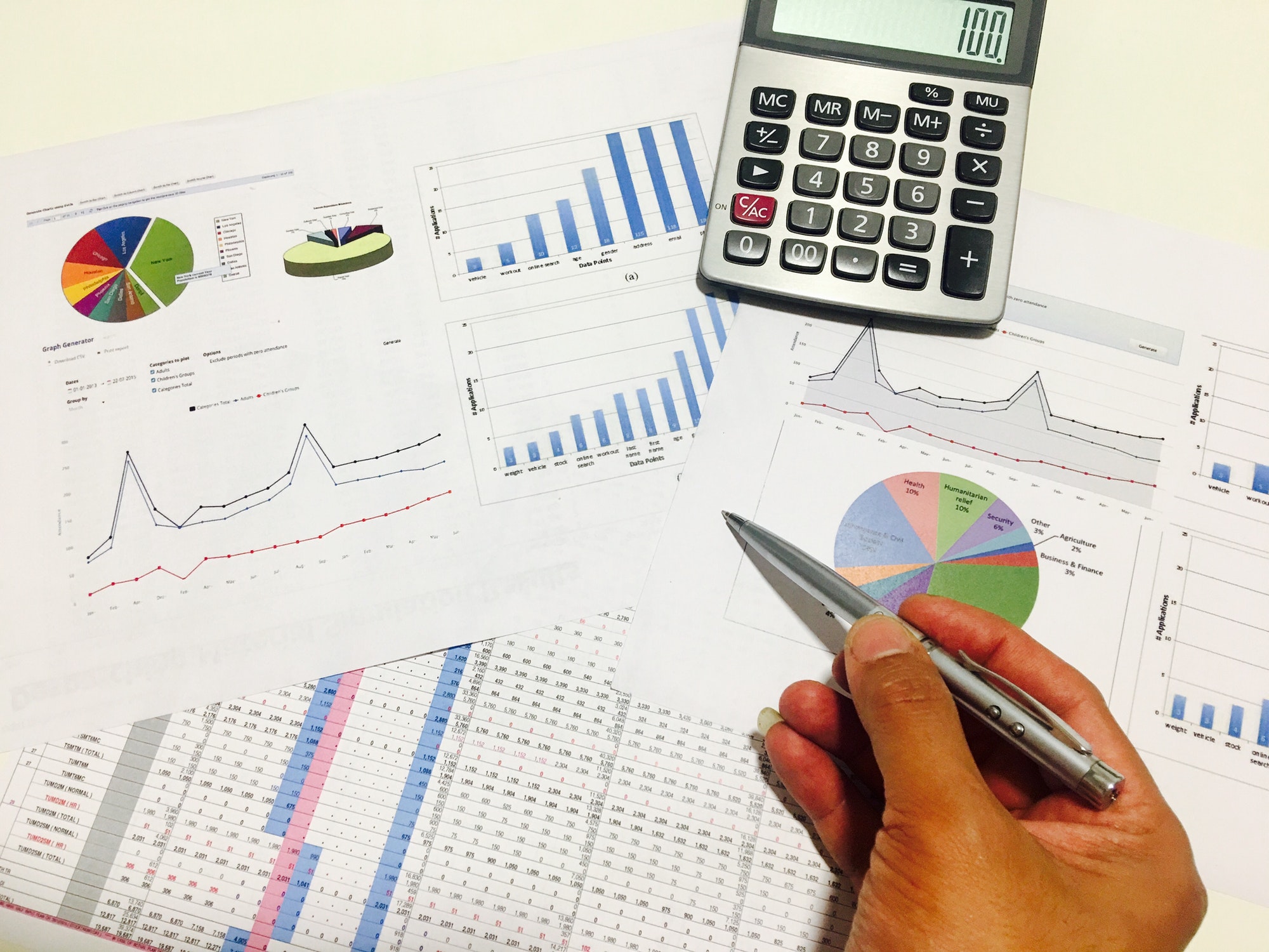 Financial System Overhaul
